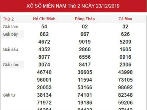 Phân tích KQXS miền nam Vip ngày 30/12/2019