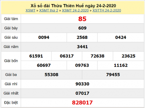 Phân tích kqxs Thừa Thiên Huế 2/3/2020 thứ 2 hôm nay