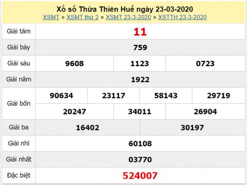 Phân tích kqxs Thừa Thiên Huế 30/3/2020, dự đoán kết quả xs hôm nay