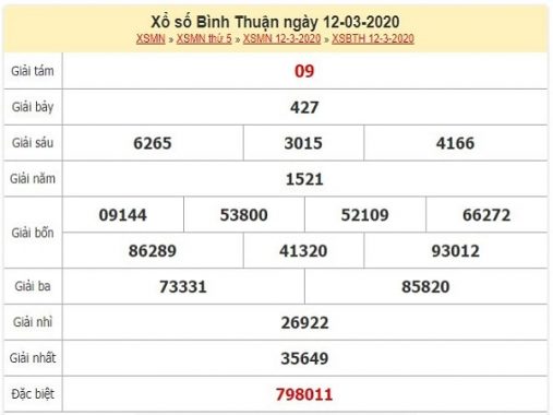 Phân tích xổ số Bình Thuận 19/3/2020 – Phân tích thống kê XSBTH hôm nay