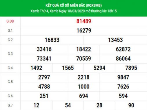 SXMB ngày 19/3/2020 – Phân tích Dự đoán XSMB thứ 5