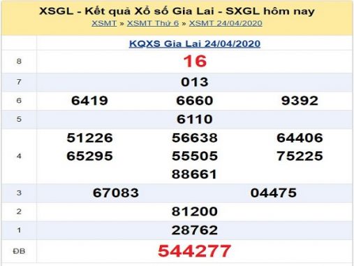 Bảng KQXSGL- Phân tích xổ số gia lai ngày 01/05/2020 chuẩn