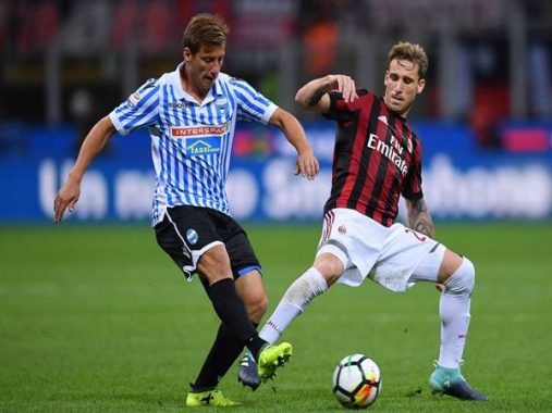 Nhận định bóng đá Spal vs AC Milan (2h45 ngày 2/7)