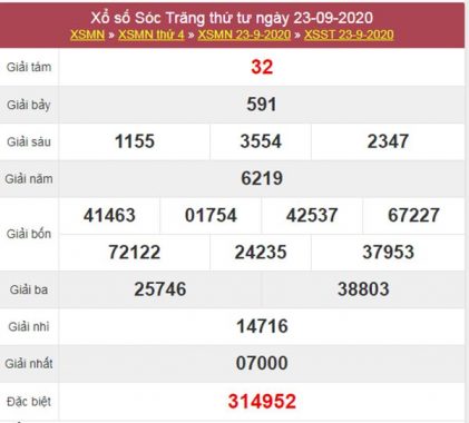 Phân tích XSST 30/9/2020 chốt KQXS Sóc Trăng thứ 4