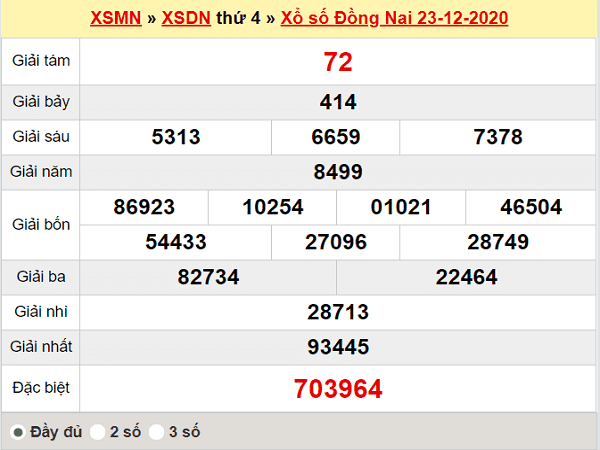 Phân tích KQXSDN ngày 30/12/2020- xổ số đồng nai