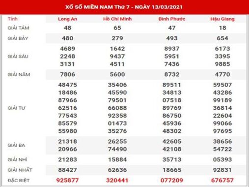 Phân tích XSMN ngày 20/3/2021 – Dự đoán kết quả SXMN thứ 7