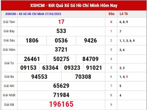 Phân tích kết quả xổ số Hồ Chí Minh ngày 1/4/2023 thứ 7 hôm nay