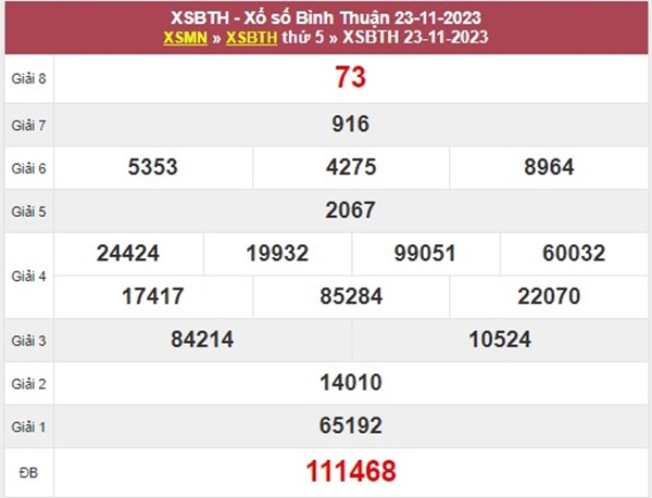 Phân tích XSBTH 30/11/2023 chốt bao lô 2 số đẹp nhất 